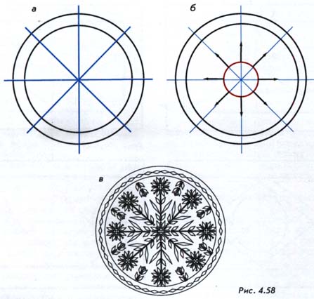Центрально-симметричные орнаменты (аппликация соломкой)