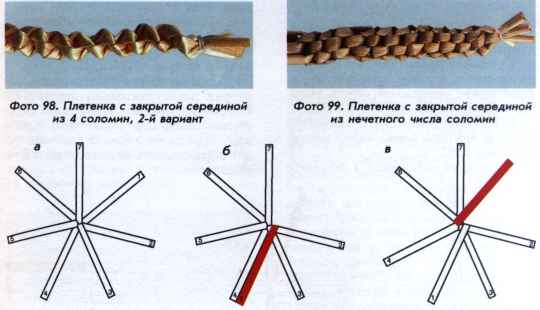 Плетенка с закрытой серединой из 4 соломин