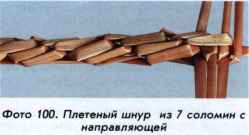 Плетеный шнур из 7 соломин с направляющей
