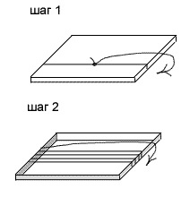 Make the machine for weaving beads