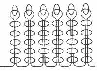 The technique of threading loops and eagle