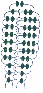 Техніка паралельного плетіння