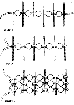 The technique of weaving with beads