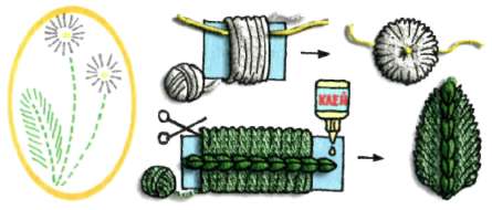 Вязание одуванчика