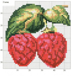 Малинка. Вишивка хрестом для дітей