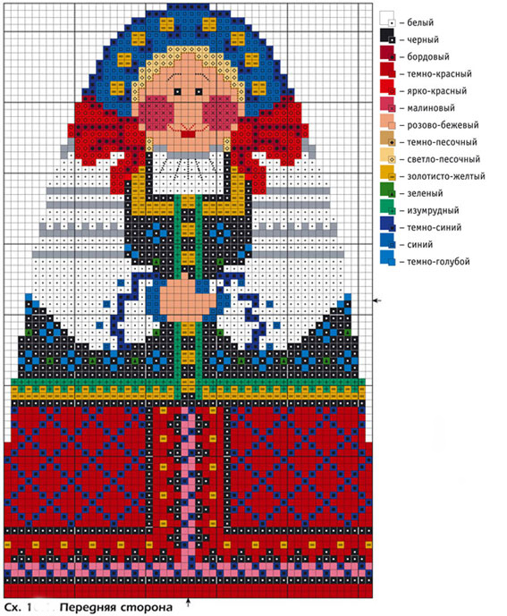 Matryoshka. Bulk cross stitch