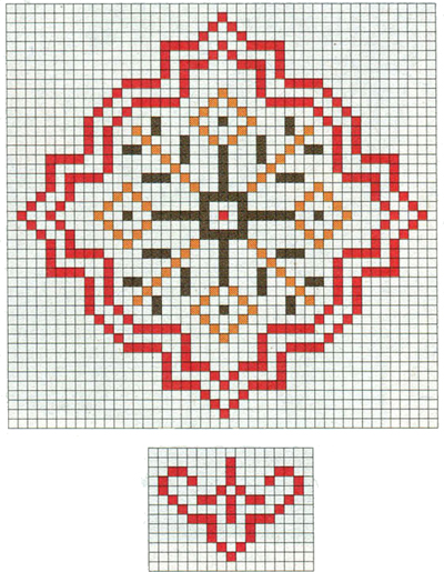 How to sew biscornu (+ schema)