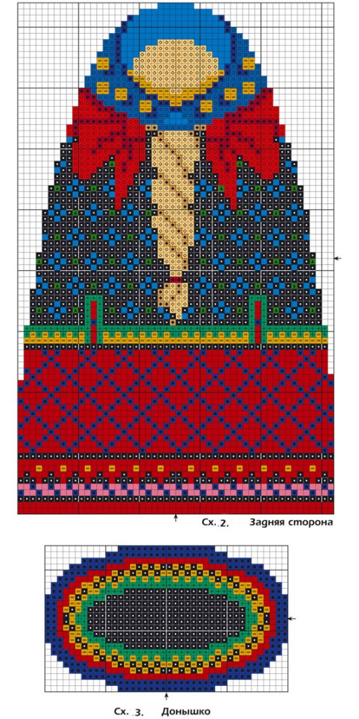 Matryoshka. Bulk cross stitch