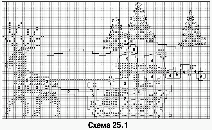 схема дорожки, вышитой крестом (новогодняя)