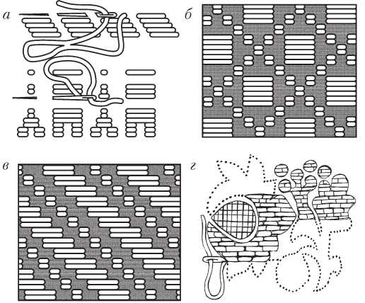 Decorative mesh seam Set