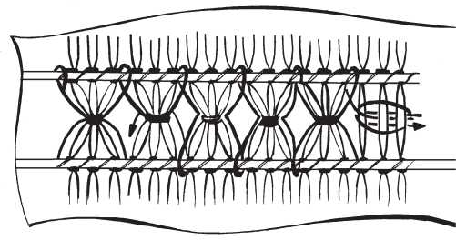 Merezhka polotnyanko 2 row hemstitch of air loops