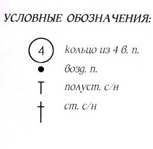 В'язана квадратна скатертину