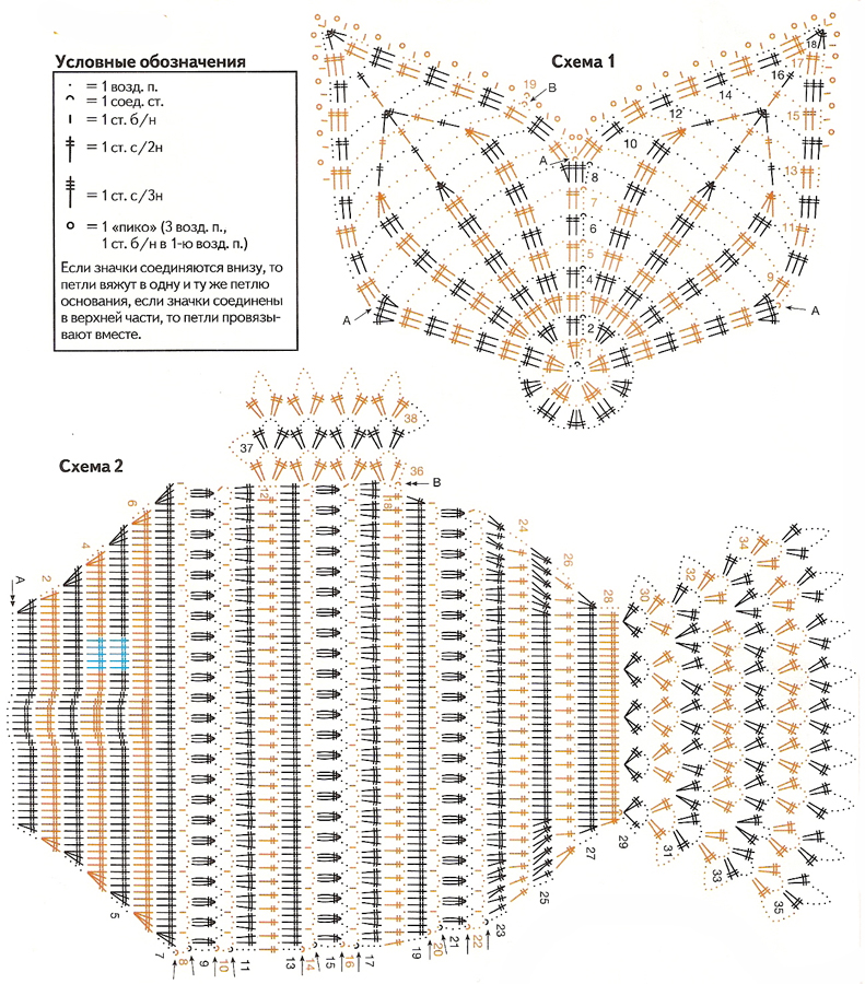 Marine life. Knitting crochet doilies with diagrams