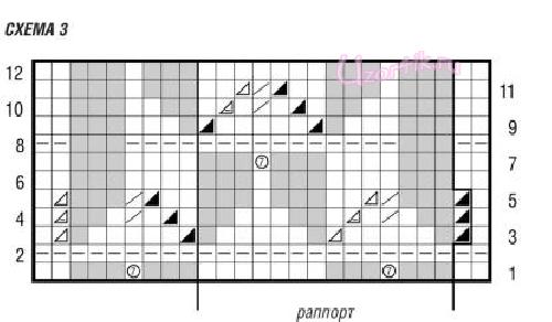 Схема 3 волнистого узора для снуда