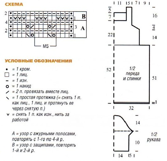 платье летнее спицами