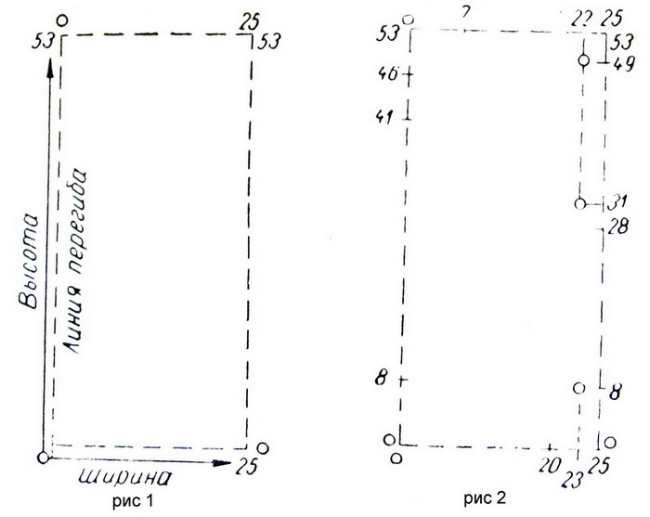 Build patterns for knitting