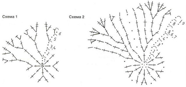 Bells. Flowers crochet (diagrams)