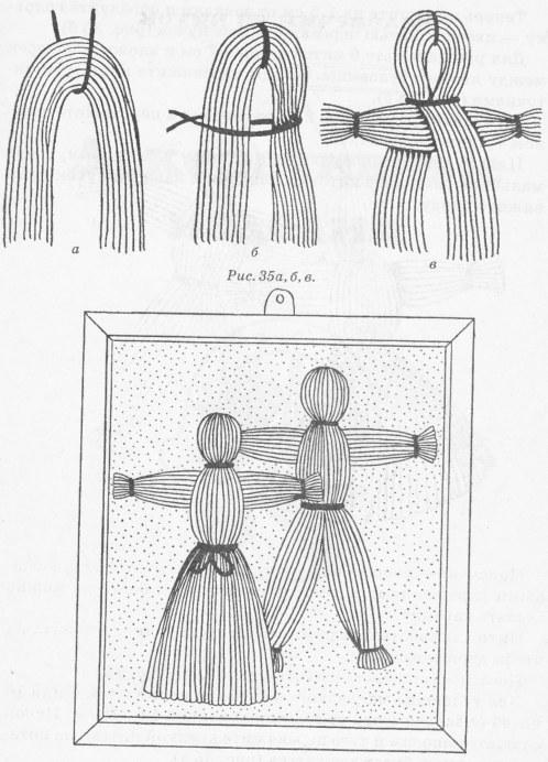 Куклы из ниток - 33 Поделки