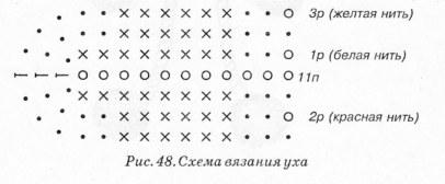 Обвяжите ее с трех сторон столбиками по схеме