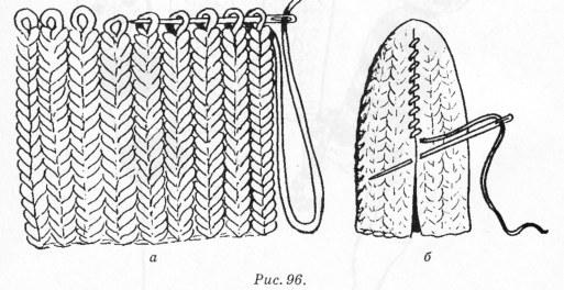 вязание