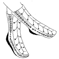 Lesson 10. Knitting small items in the two spokes (continued)