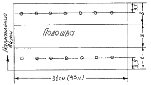 Урок 10. В'язання дрібних виробів на двох спицях (продовження)