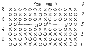 Techniques of knitting harnesses. Patterns with interceptions.