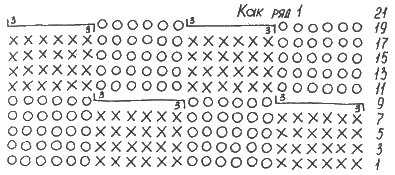Techniques of knitting harnesses. Patterns with interceptions.