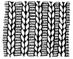 Lesson 2. Samples of knitting front and back loops