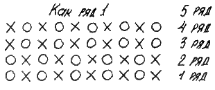 Lesson 2. Samples of knitting front and back loops