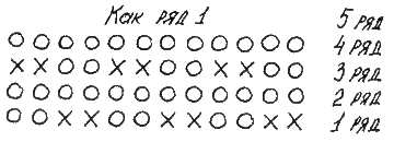 Lesson 2. Samples of knitting front and back loops