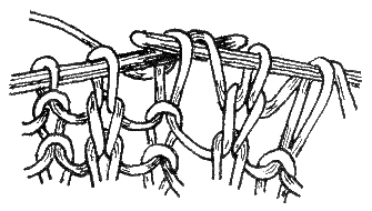 Lesson 4. Methods vyvazhivanija of nakido