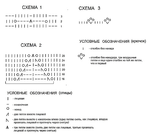 Літній дитячий в'язаний топік для дівчинки