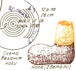 Великий Ух