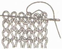 Закриття петель останнього ряду вироби пов'язаного спицями